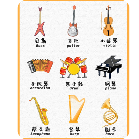 Picture for category Musical instrument sales