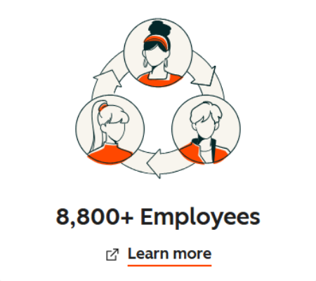 Picture for category 8,800+ Employees